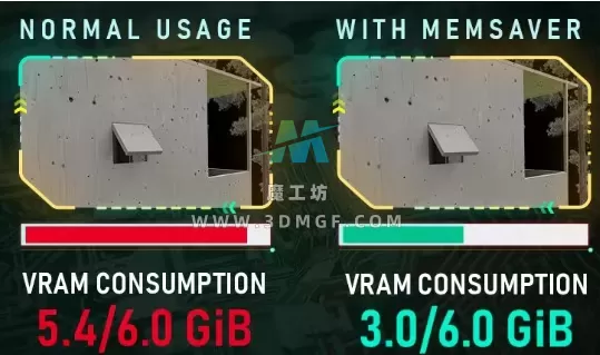 【Blender插件】Memsaver 1.3.0 显存优化内存瘦身贴图压缩图像纹理大小